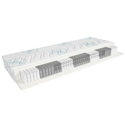 Matelas révisible en mousse polyuréthane 7 zones de confort housse amovible H3-dur MERIDA 180x200 cm